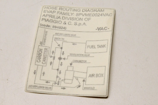 Aprilia 894024 Hose Routing Diagram Decal NOS