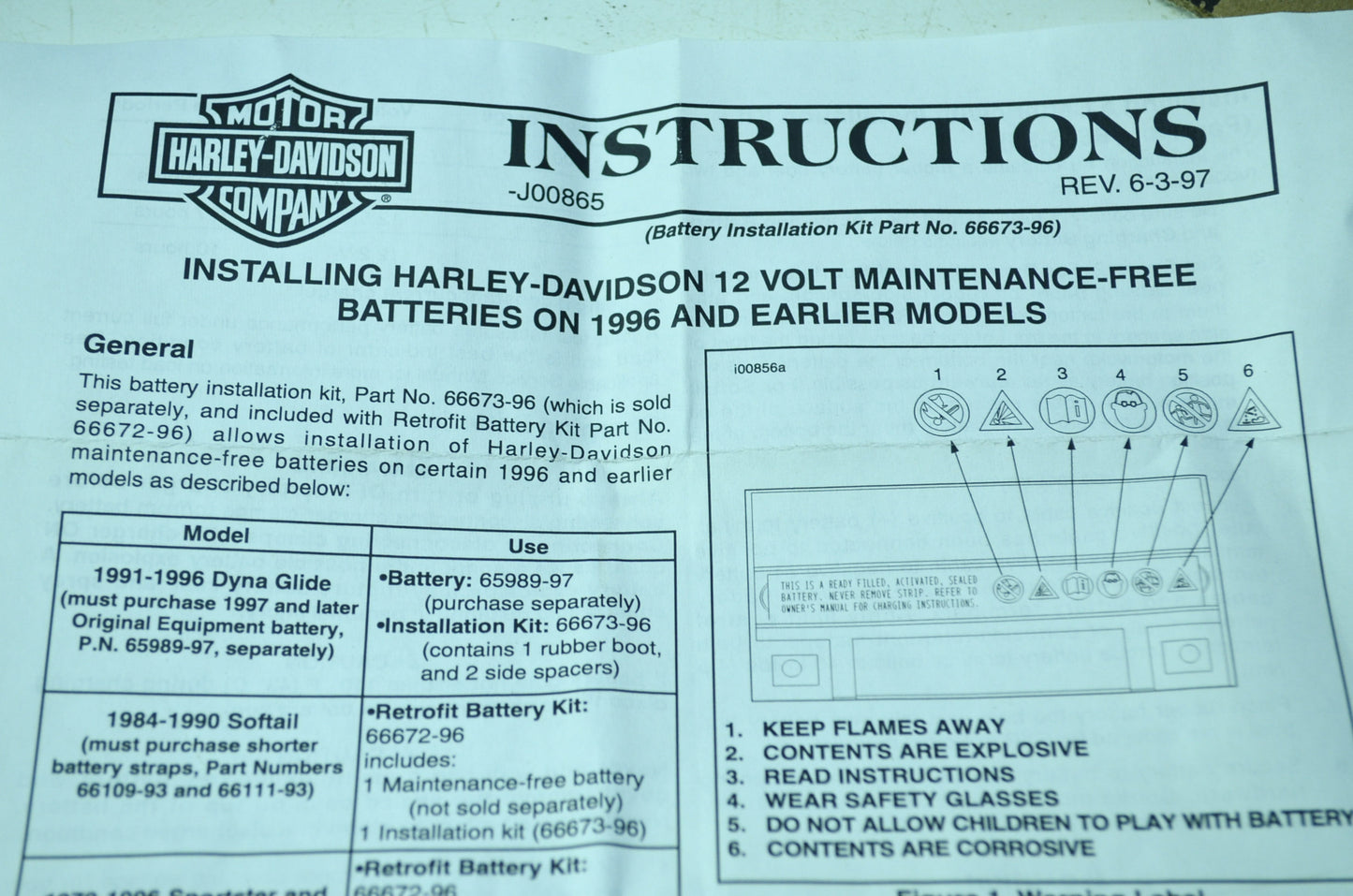 NEW OEM Harley-davidson Rubber Top Boot Kit 66673-96 NOS