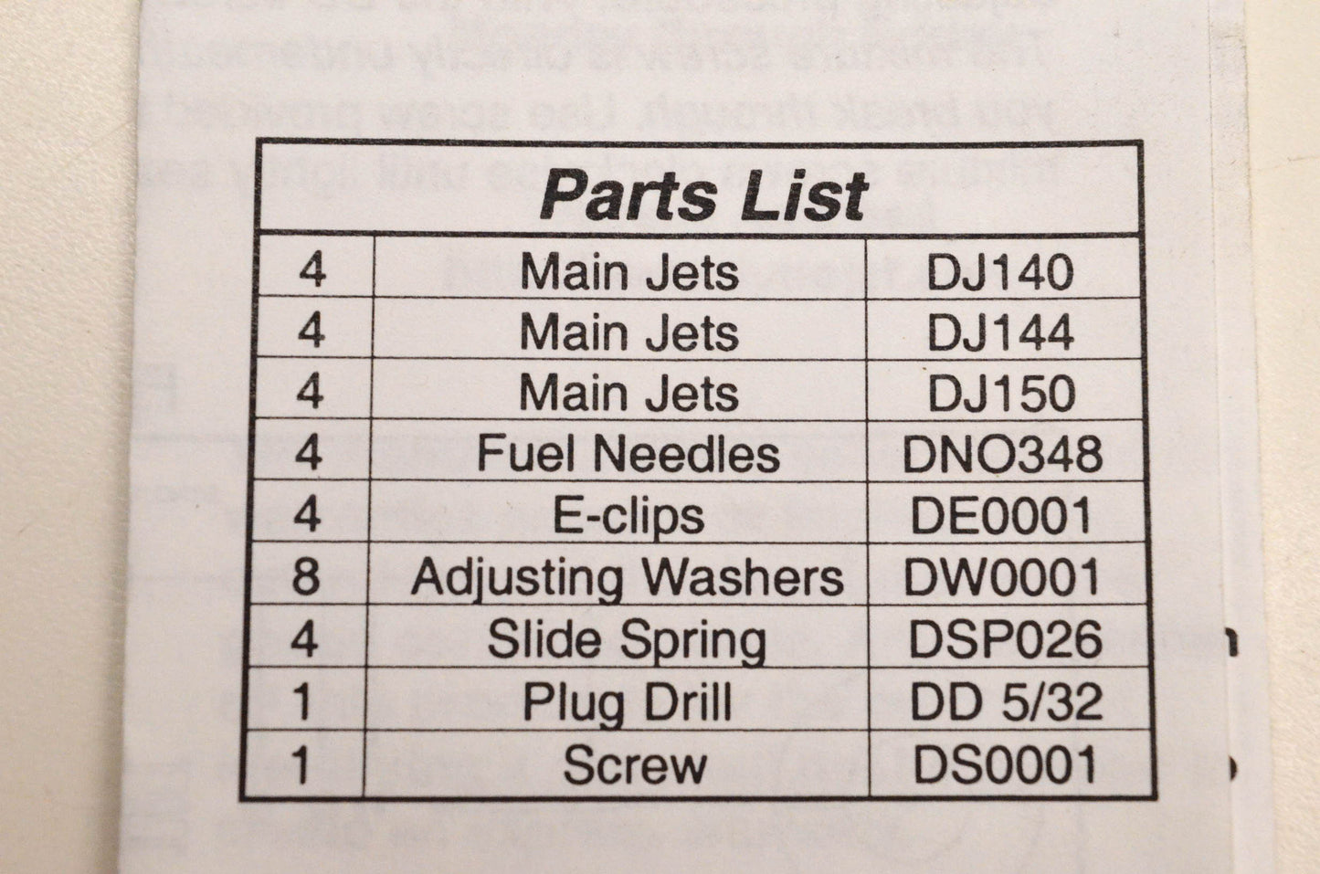 Dynojet 4145, 4154.001 Jet Kit NOS