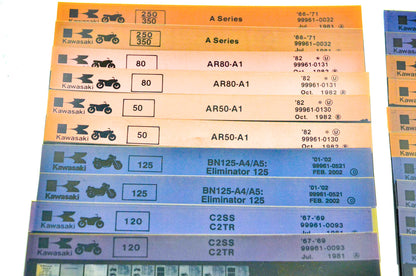 OEM Kawasaki A Series AR50/80 BN125 C2TR F Series Microfiche Lot Of 29