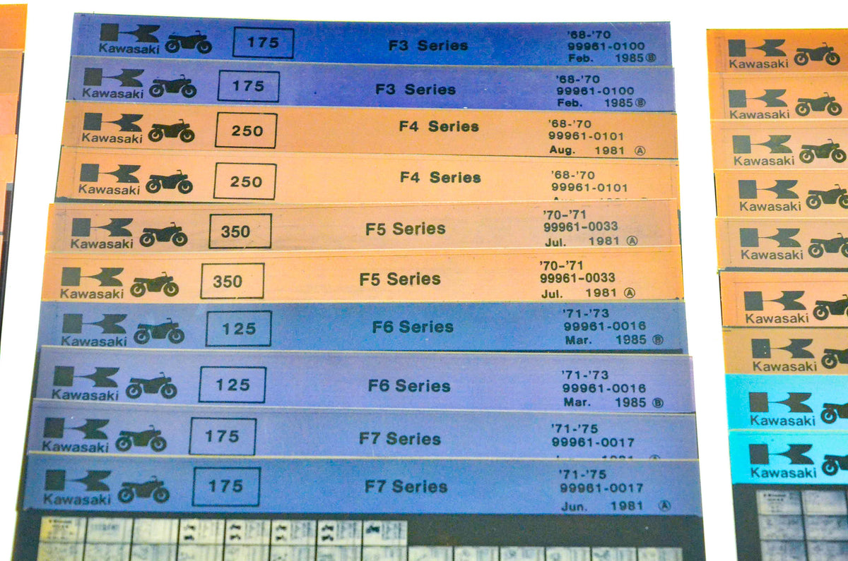 OEM Kawasaki A Series AR50/80 BN125 C2TR F Series Microfiche Lot Of 29