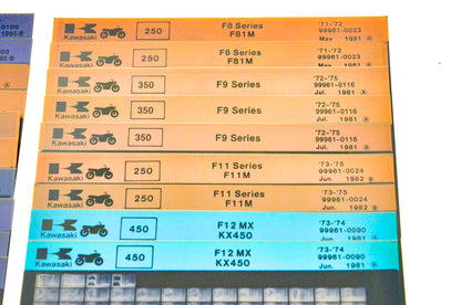 OEM Kawasaki A Series AR50/80 BN125 C2TR F Series Microfiche Lot Of 29