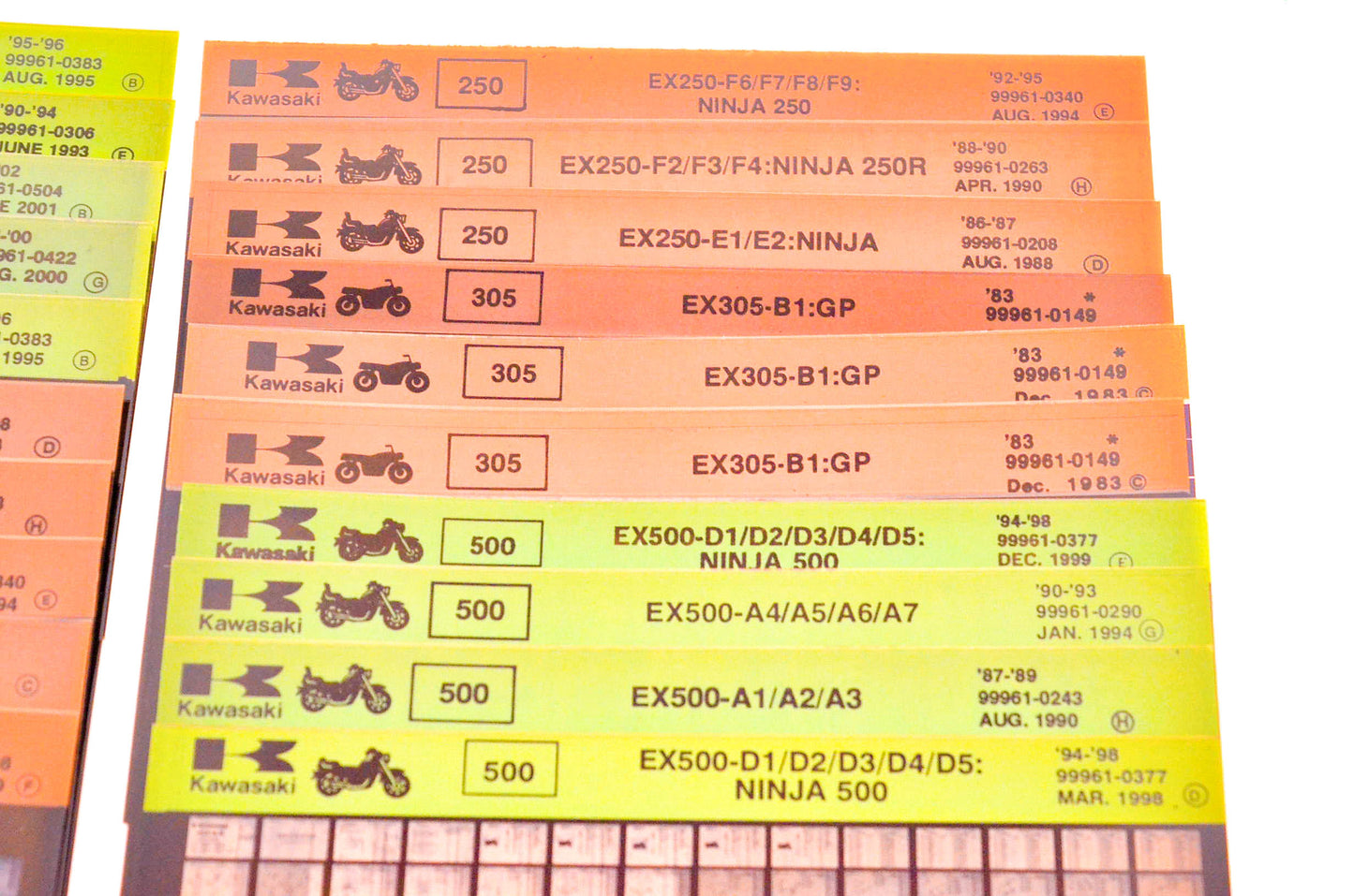 OEM Kawasaki EL250 EJ650 EN450/500 EX250/305/500 Microfiche Lot Of 34