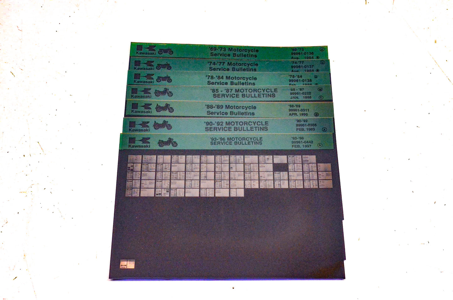 OEM Kawasaki Motorcycle Service Bulletins 1969-1996