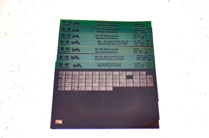 OEM Kawasaki Motorcycle Service Bulletins 1969-1996