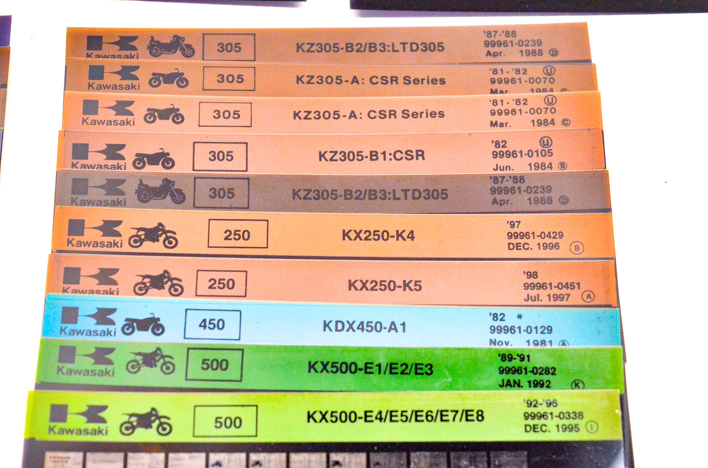 OEM Kawasaki Microfiche Lot Of 50