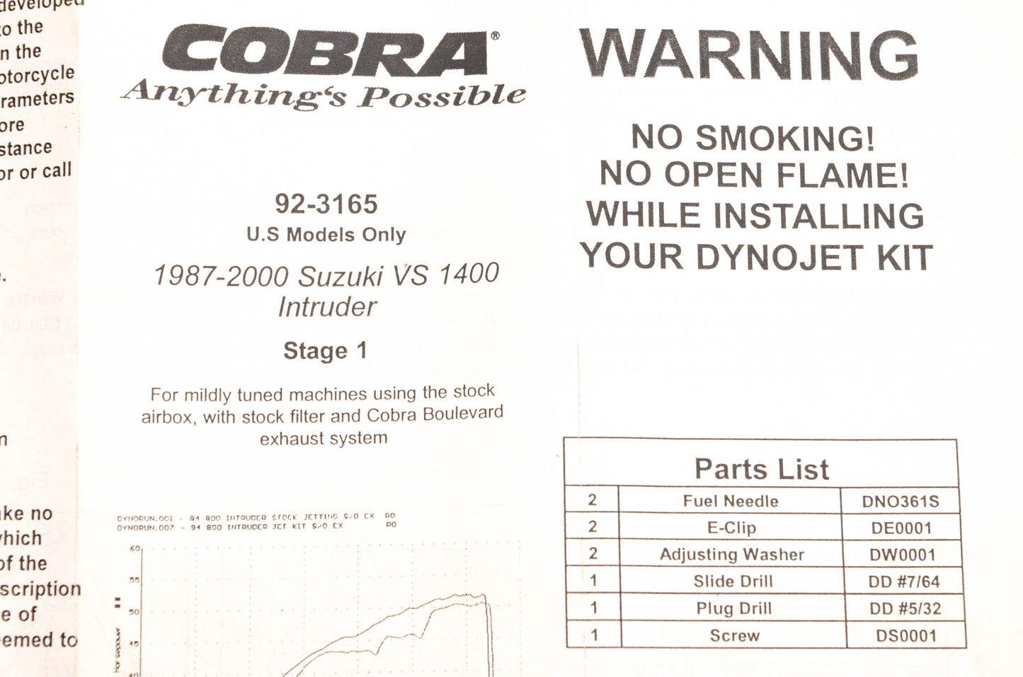 Cobra 92-3165 Dynojet Kit NOS