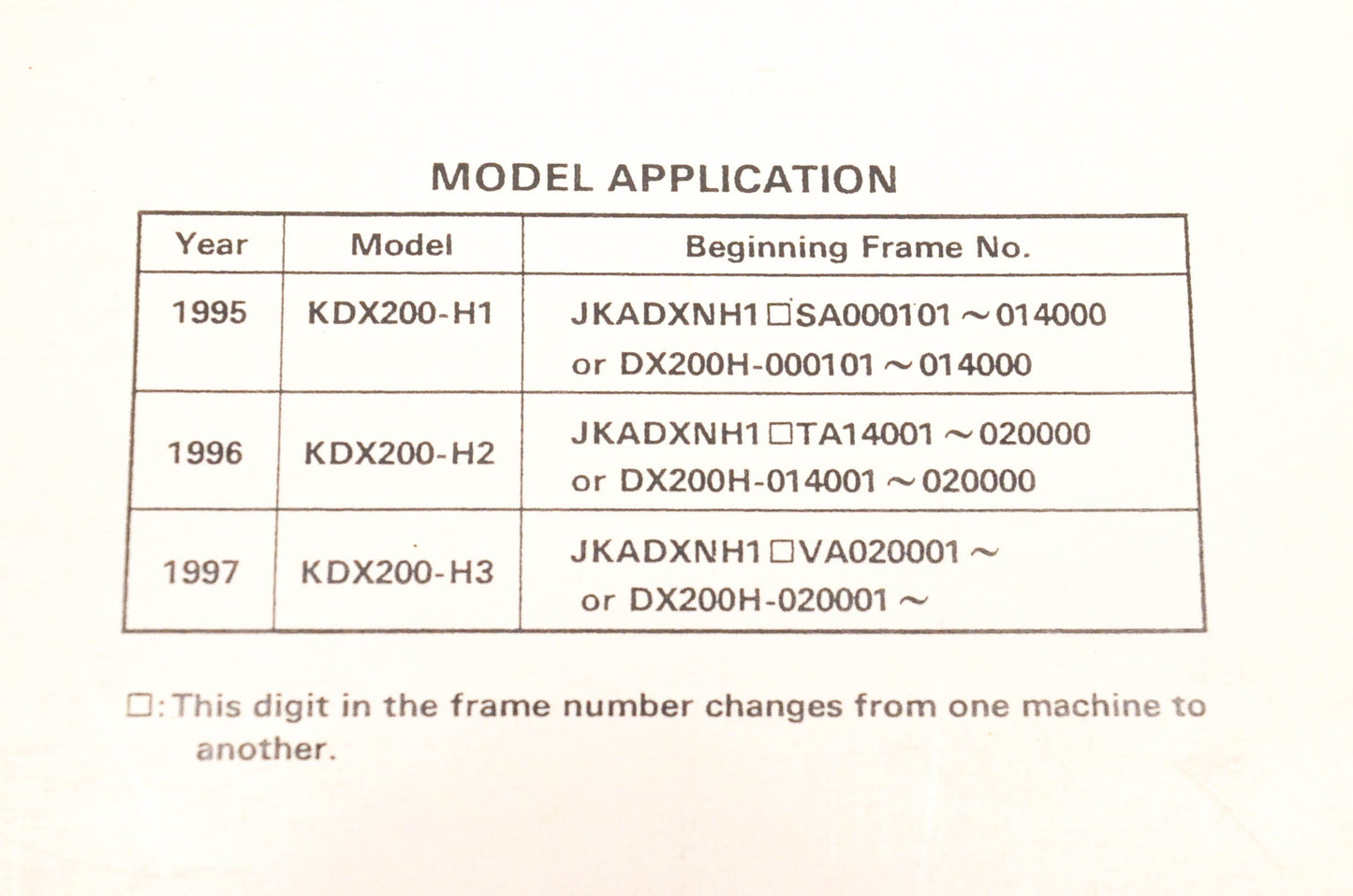 OEM Kawasaki 99924-1181-02 KDX200 Service Manual