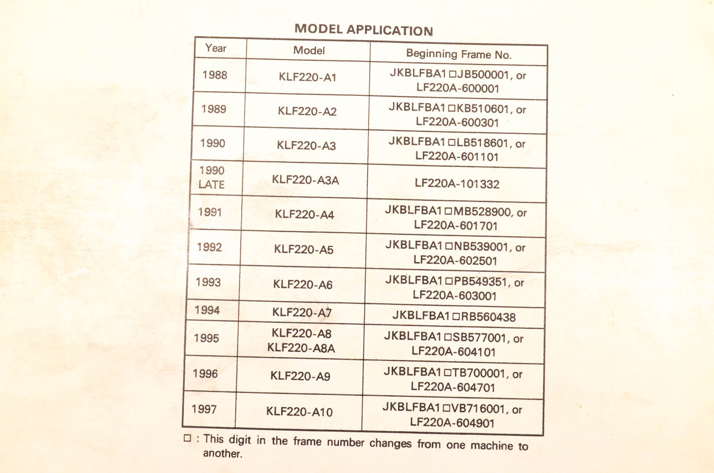 OEM Kawasaki 99924-1096-08 KLF220 Bayou ATV Service Manual