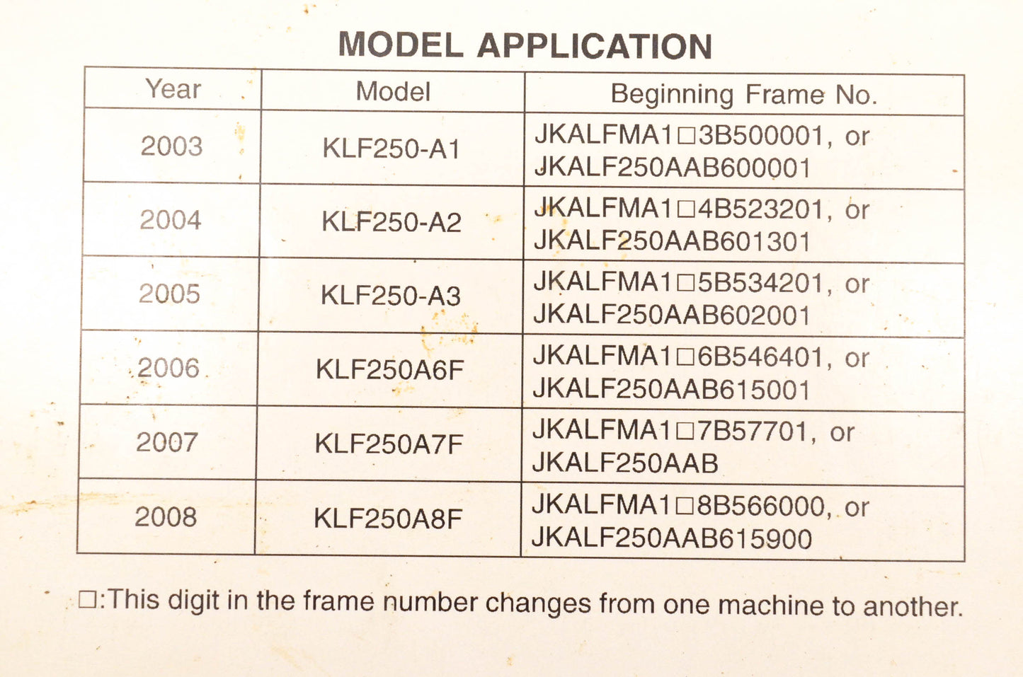 OEM Kawasaki 99924-1284-06 KLF Bayou Workhorse 250 ATV Service Manual
