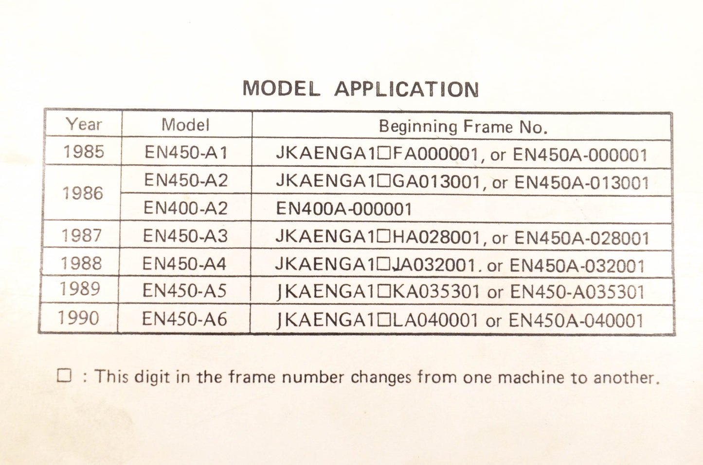 OEM Kawasaki 99924-1056-04 EN400/450 Service Manual