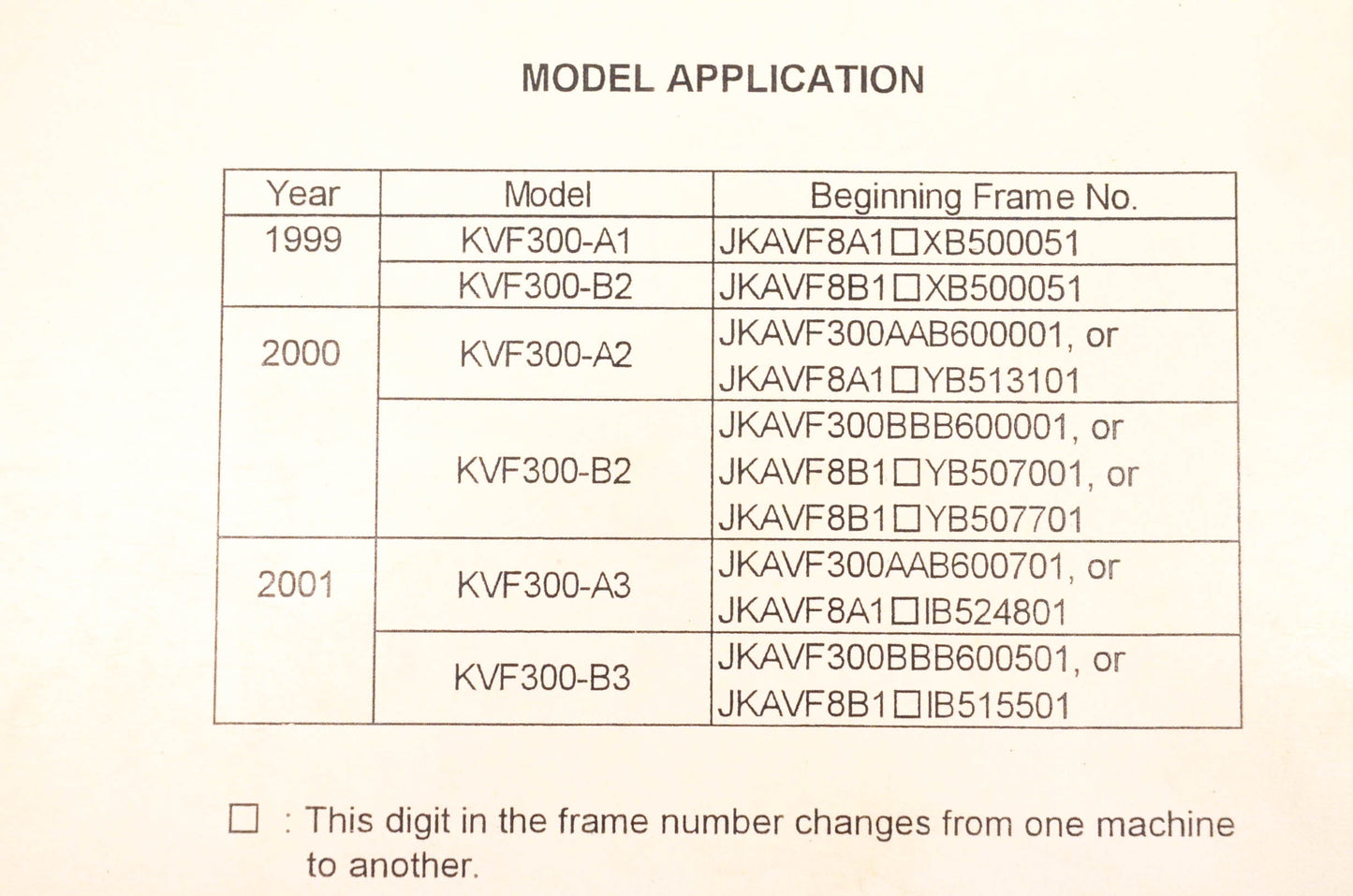 OEM Kawasaki 99924-1239-03 Praire300 4x4 ATV Service Manual