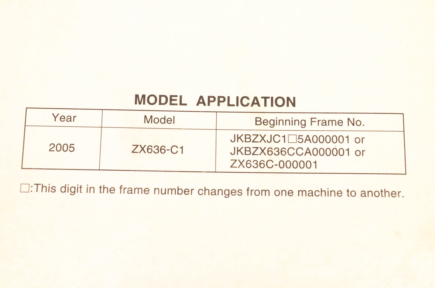 OEM Kawasaki 99924-1345-01 Ninja ZX-6R Service Manual