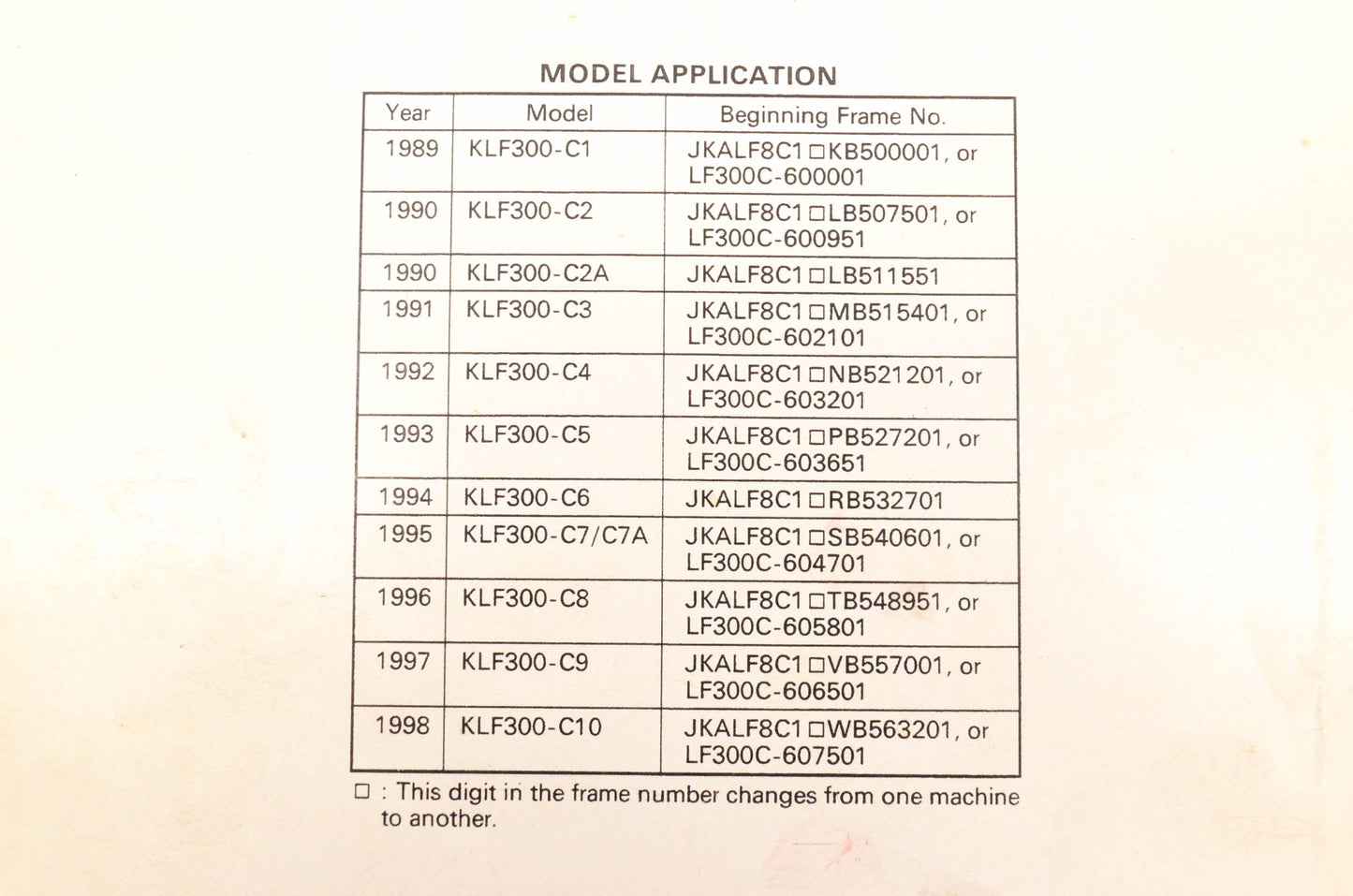 OEM Kawasaki 99924-1117-57 KLF300 Bayou 4x4 ATV Service Manual Supplement