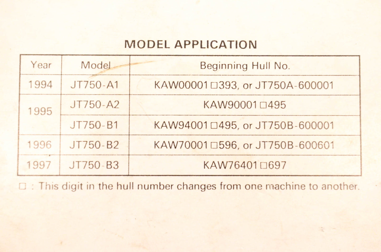 OEM Kawasaki 99924-1164-52 ST STS Jet Ski Service Manual Supplement