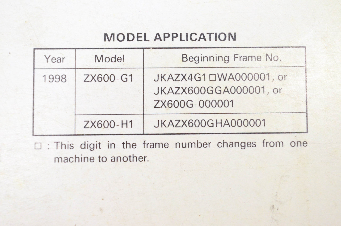 OEM Kawasaki 99924-1226-01 Ninja ZX-6R Service Manual