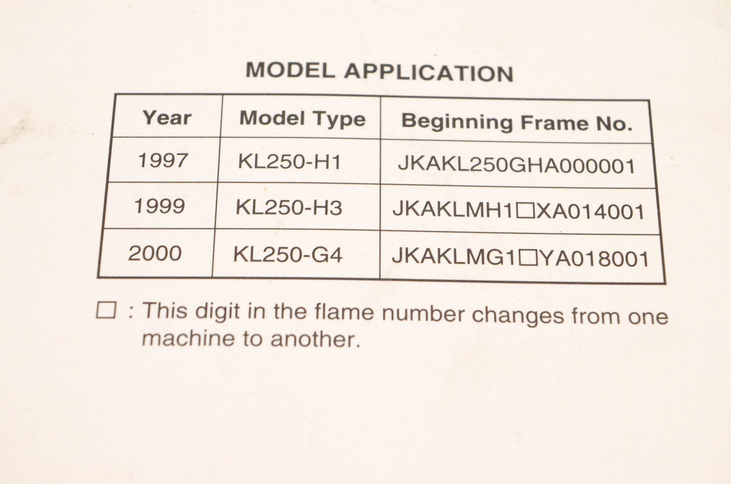 OEM Kawasaki 99924-1250-01 Super Sherpa Service Manual
