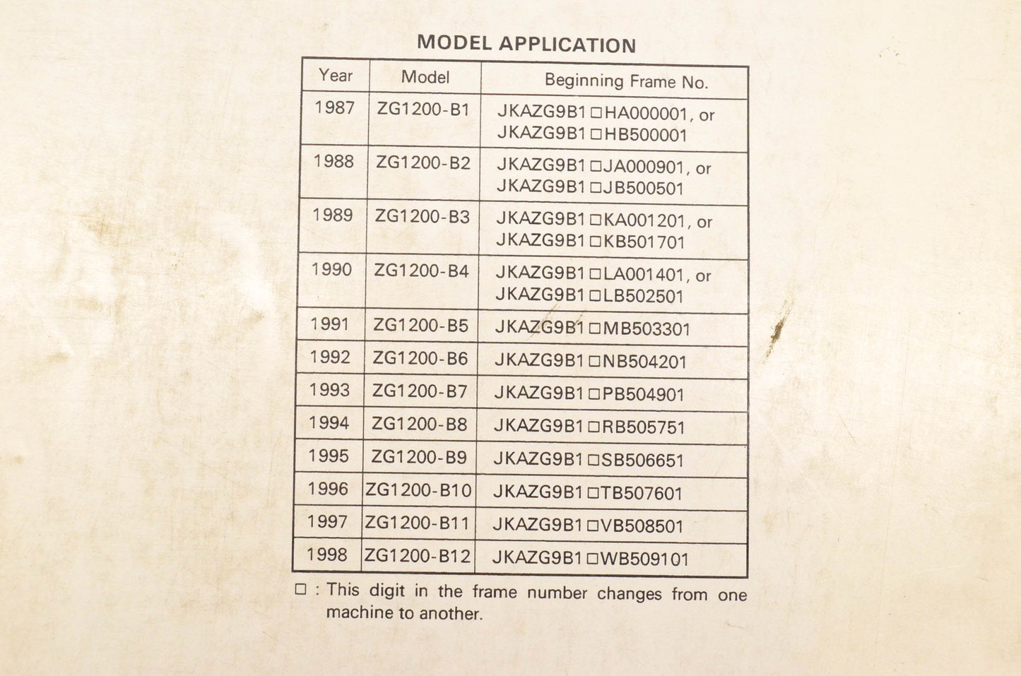 OEM Kawasaki 99924-1089-56 Voyager XII Service Manual