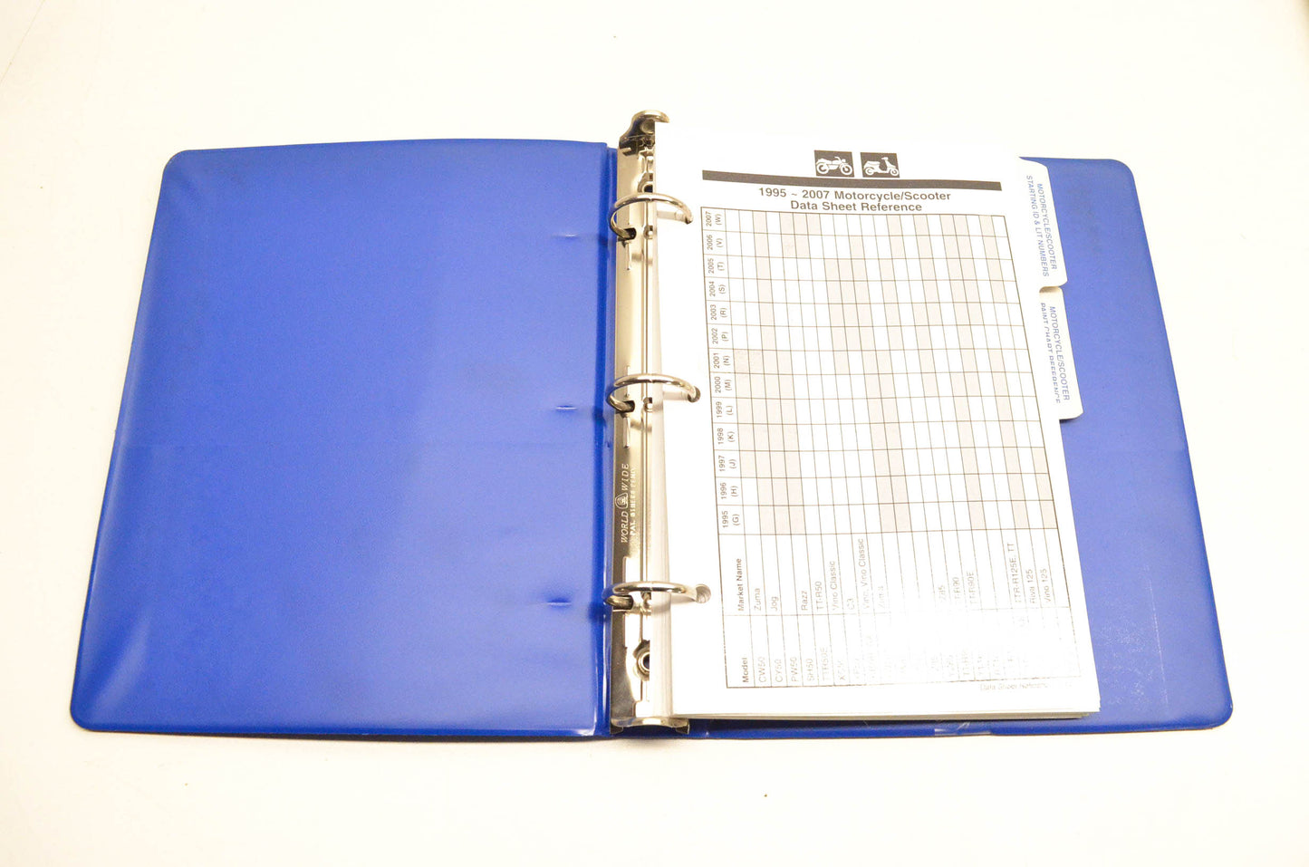 OEM Yamaha 1995-2007 Motorcycle Scooter Service Data Binder