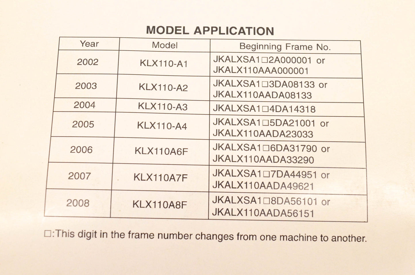 OEM Kawasaki 99924-1283-07 KLX110 Service Manual