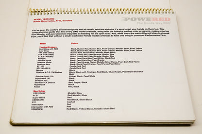 OEM Honda 2002 Model Color Guide