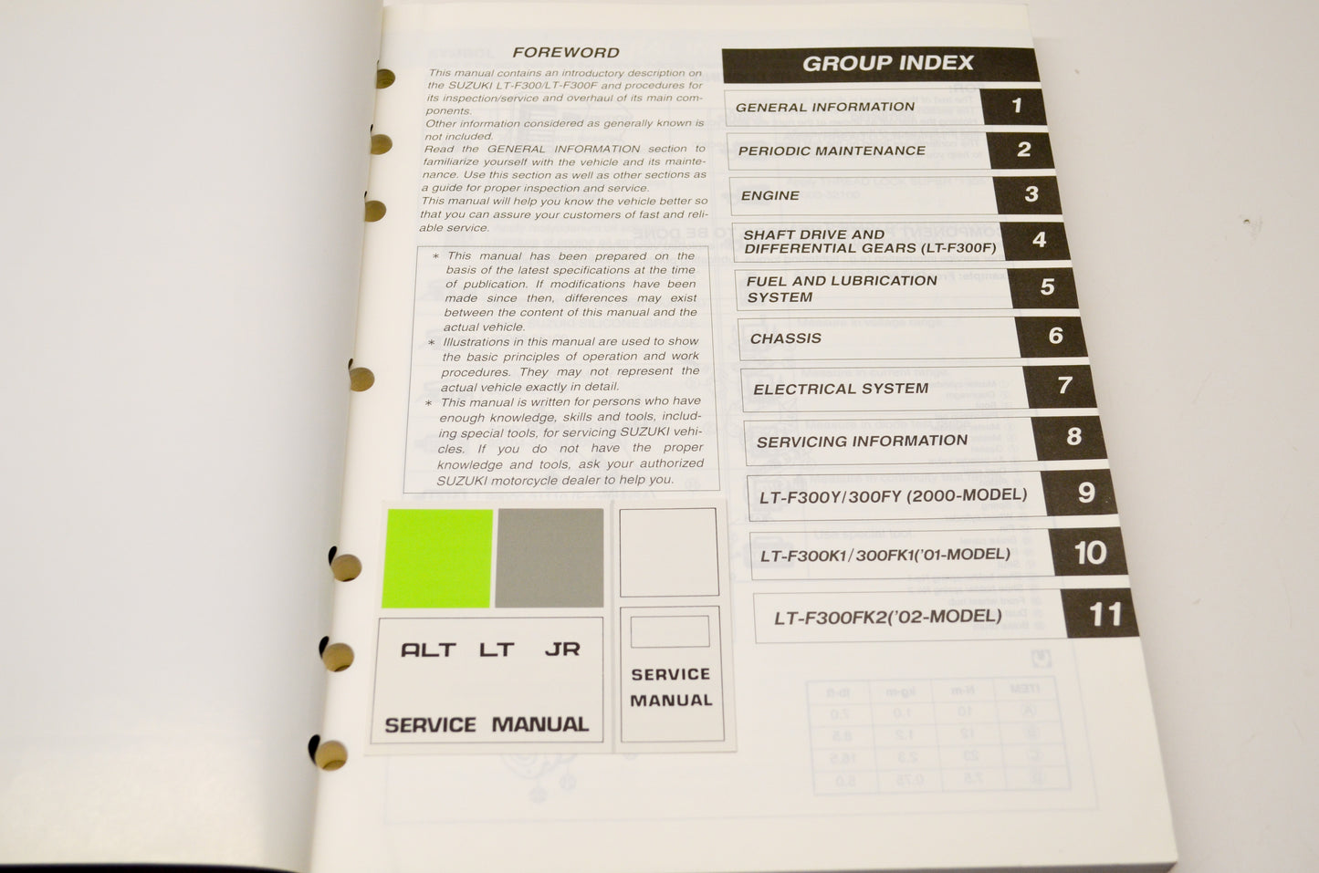 New OEM Suzuki 99500-42133-01E LT-F300/300F Service Shop Manual NOS